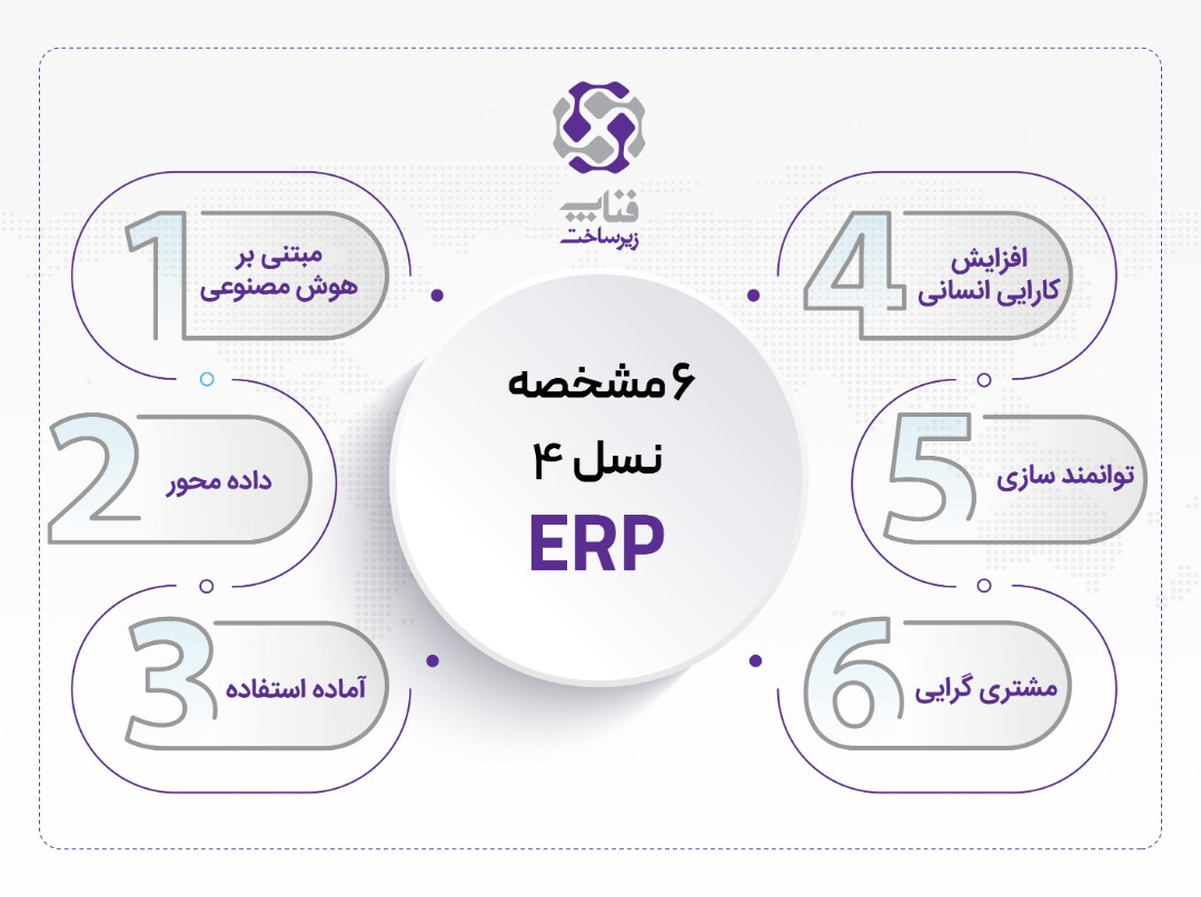 6 شاخصه نسل چهارم ERP